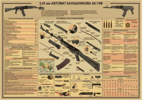 AK74M.jpg
